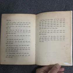 Trầm tư - Võ Hồng 1023252