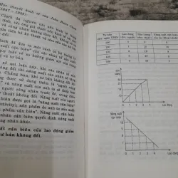 Lịch sử CÁC HỌC THUYẾT KINH TẾ. Chủ biên GV Nguyễn Văn Trình 788456