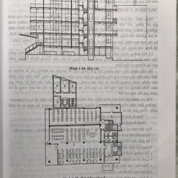 NGUYÊN LÝ THIẾT KẾ THƯ VIỆN 455726