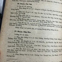 TÊN LÀNG XÃ VIỆT NAM ĐẦU THẾ KỶ 19 (thuộc các tỉnh từ Nghệ Tĩnh trở ra) NXB KHXH 1981 1004039