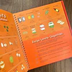 ✨𝑯𝒂𝒏𝒅𝒔𝒕𝒂𝒏𝒅 𝑲𝒊𝒅𝒔: 𝑪𝒉𝒊𝒍𝒅'𝒔 𝑪𝒉𝒊𝒏𝒆𝒔𝒆 𝑪𝒐𝒐𝒌𝒃𝒐𝒐𝒌✨ 701652