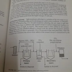 Sách ngoại văn. Water Treatment Plant Design. 5th. American WaterWork Ass. and ASCE 644564