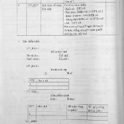 Cuốn photo Giáo trình Công nghệ phần mềm (Tập 1) 12292