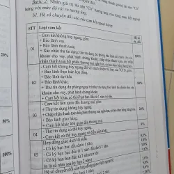 QUẢN TRỊ RỦI RO NGÂN HÀNG  1013290