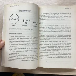 Tứ đại Quyền Lực - Scott Galloway mới 90% 787881