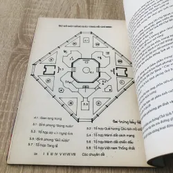 CÁC BẢO TÀNG QUỐC GIA VIỆT NAM  993298