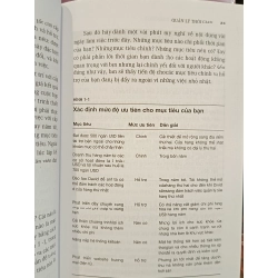 Cẩm nang kinh doanh Harvard: Quản lý thời gian - Harvard (Bích Nga, Tấn Phước, Phạm Ngọc Sáu dịch) 453637