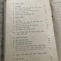 TẬP LÀM VĂN VÀ NGỮ PHÁP (Sách dùng trong các trường trung học chuyên nghiệp)  716475