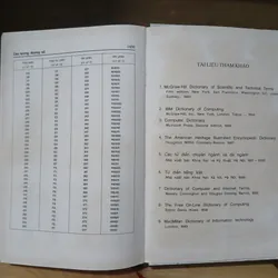 Từ Điển Công Nghệ Thông Tin - Điện Tử - Viễn Thông (Anh - Việt) 1059877