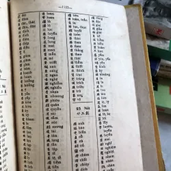 Hán Việt từ điển - Nguyễn Văn Khôn 1001137