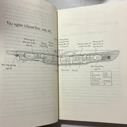 Con tàu ma của thế chiến II - Robert Kurson (t01) 776739