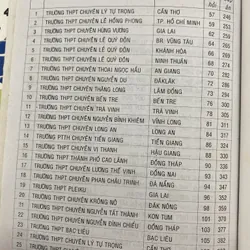 Tuyển tập đề thi Olympic 30 tháng 4, lần thứ XVII - 2011 Vật Lí 603059