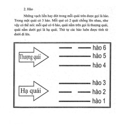 Thuật Số (Kỳ Môn Độn Giáp) – Pháp Sư Huyền Trí

 89639