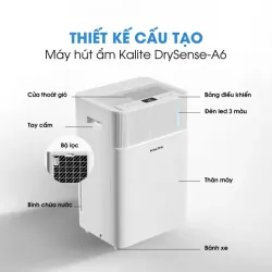 🎉 Kalite DrySense-A6 – Nhỏ Gọn, Êm Ái, Hút Ẩm Hiệu Quả Cho Phòng Ngủ 😍🌙 708747