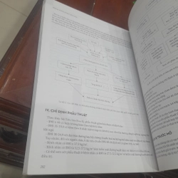 NGOẠI KHOA ỐNG TIÊU HÓA 475231