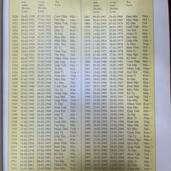 PHONG THỦY NGHỆ THUẬT BÀI TRÍ NHÀ CỬA THEO KHOA HỌC PHƯƠNG ĐÔNG 543591