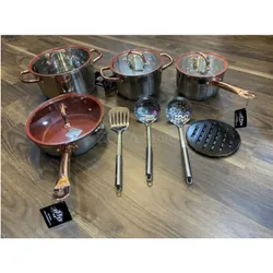 THANH LÝ THÙNG đầy đủ nồi và dụng cụ như hình ( có cái nồi có tay cầm là sử dụng một lần) 606496