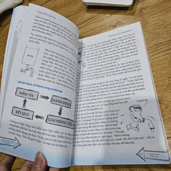 Bí quyết TEEN thành công
 682491