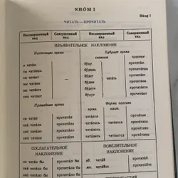 Cách chia động từ tiếng Nga, sách bìa cứng, in tại Nga 708802