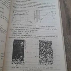 Công nghệ nhiệt luyện và xử lý bề mặt. Giảng viên Nguyễn Văn Dán 605077