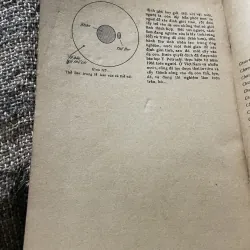 Sinh lý động vật và người - LÊ QUANG LONG - sách khổ lớn  1009294