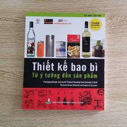 Thiết kế bao bì - Từ Ý Tưởng Đến Sản Phẩm | Packaging Design - Đại học FPT 173020