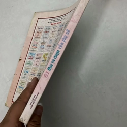 61 Mẫu trò chuyện của phụ nữ 505556