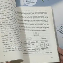 Hệ tiêu chí nước công nghiệp theo hướng hiện đại - GS TS Trần Thị Vân Hoa 688618