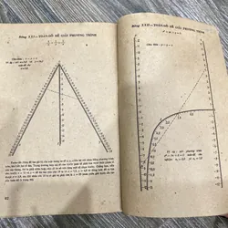 SÁCH BẢNG TRA CỨU CÁC CHỈ SỐ ĐẠI SỐ**SÁCH CŨ CỔ QUÝ**TẶNG QUÀ 0Đ + FREESHIP 606626