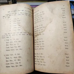 Tử Vi Đẩu Số Thực Hành - Lương Qưới Nhơn 1020034