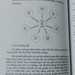 BIÊN TẬP VIÊN, PHÓNG VIÊN HẠNG 3 497045