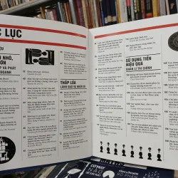 KHÁI LƯỢC NHỮNG TƯ TƯỞNG LỚN - KINH DOANH (Kim Oanh dịch) 761268