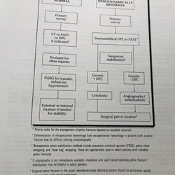 📘 ATLS STUDENT COURSE MANUAL 488515
