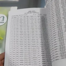 Hoàng Lịch Thông Thư 2023 - 2033 727380