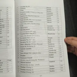 Tuyển tập Tác phẩm Piano Cổ điển được yêu thích - Lê Dũng (tuyển chọn) 606364