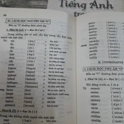 3 cuốn sách học phát âm và nói tiếng Anh: Giới thiệu và Phỏng vấn 591690