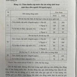 BỂ TỰ HOẠI VÀ BỂ TỰ HOẠI CẢI TIẾN(Bể Phốt) 497257