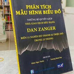 PHÂN TÍCH MẪU HÌNH BIỂU ĐỒ