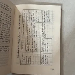 Giáo trình quản lý kinh tế (hệ cử nhân chính trị) 727563