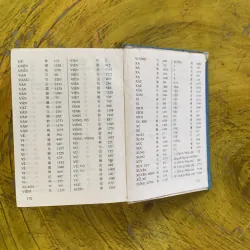 TỪ ĐIỂN HÁN - NHẬT - VIỆT - Trần Việt Thanh & Lê Nguyễn Hào Kiệt 1031289