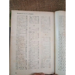 Từ điển mẫu câu tiếng Nhật 2011 mới 80% ố bìa cứng (Sách học tiếng Nhật) HLSC2404 1028293