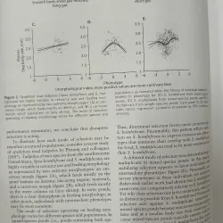THE PRINCETON GUIDE TO ECOLOGY - CẨM NANG SINH THÁI PRINCETON 558708