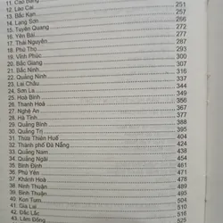 NON NƯỚC VIỆT NAM 731562