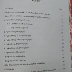 SÁCH ĐỎ VIỆT NAM - PHẦN THỰC VẬT  568462