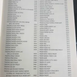 Phật Quang Đại Từ Điển - Tập 5 - Thích Quảng Độ 700787