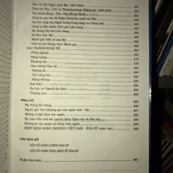 Tìm hiểu nước Mỹ - Nước Mỹ ngày nay 719450