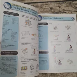 The English You Need For The Office. Sách học đàm thoại bằng tranh. Susan Dean... 749619