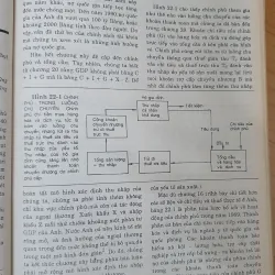 KINH TẾ HỌC  761038