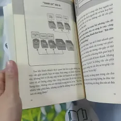 Khả Năng Sắp Xếp Công Việc - Instant Research Institute 961173