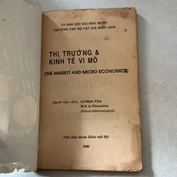 Thị trường kinh tế vi mô 739429